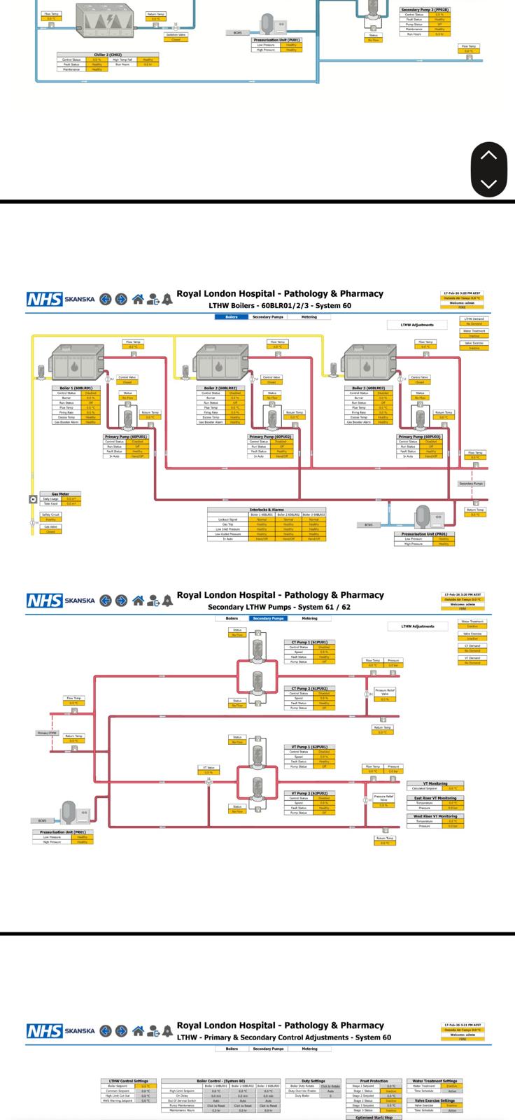BMS supervisor graphics for the LTHW boilers and secondary pumps at Royal London Hospital (NHS Skanska)
