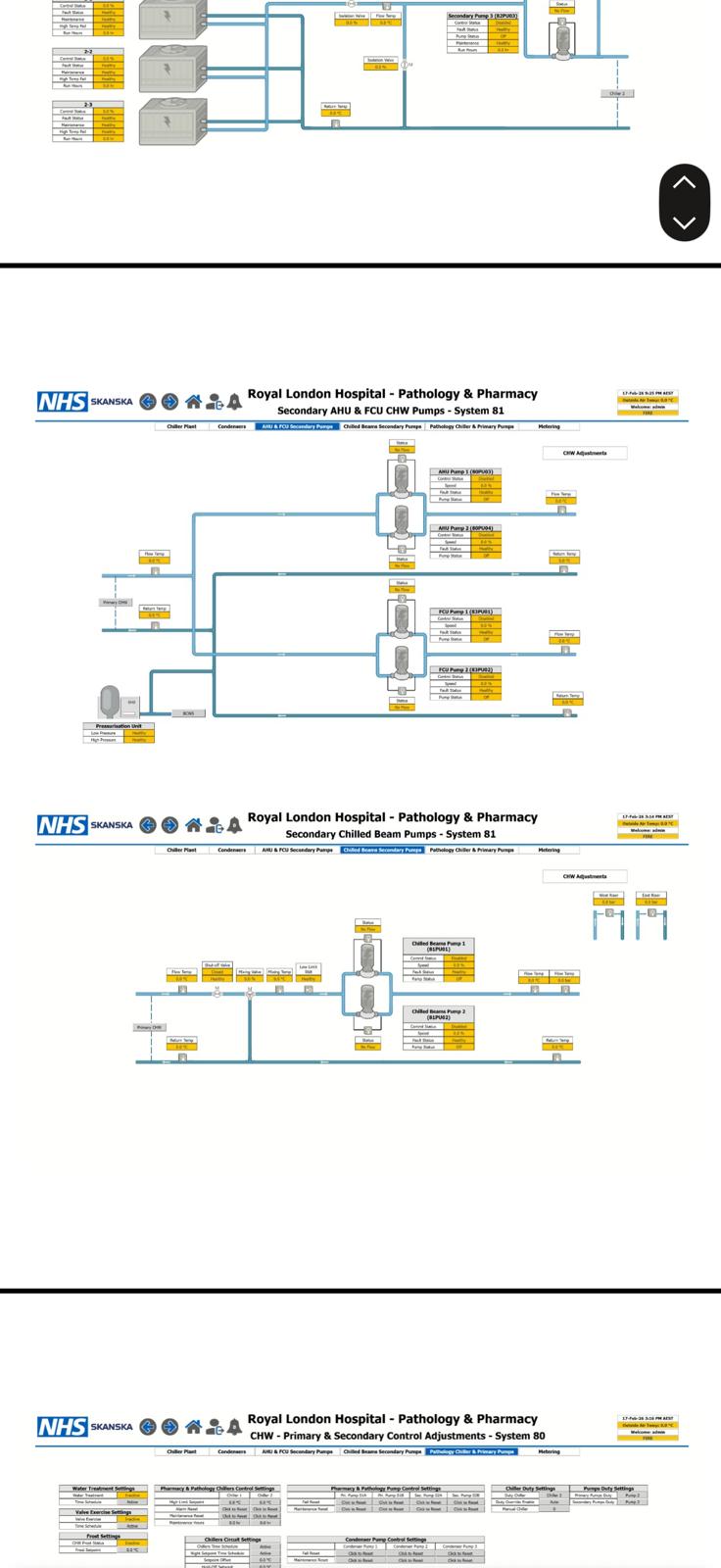 Chilled water secondary pump and chilled-beam BMS mimic developed at pre-design stage